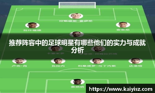 推荐阵容中的足球明星有哪些他们的实力与成就分析