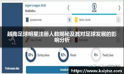 越南足球明星注册人数揭秘及其对足球发展的影响分析